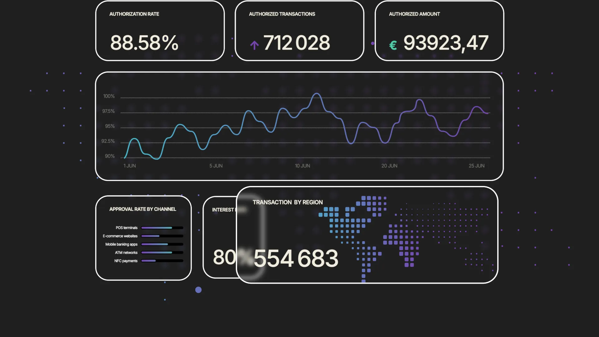 WORLDLINE GLOBAL COLLECT - 5